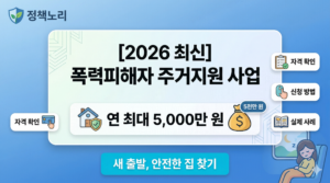 폭력피해자 주거지원 사업