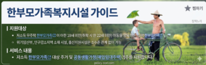 한부모가족복지시설-지원