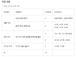 모집 분야 및 대상 공간 상세 안내